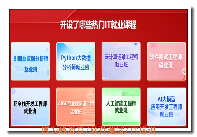 Python������������ѵ