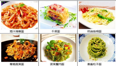 ���ݿ�����ͳ�ʦ��ѵ��