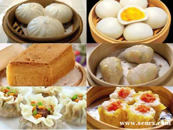 ����ʳΪ��С����ѵ���Ĺ�ʽ������ѵ