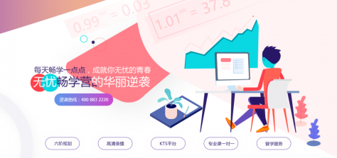 �ػʵ��翼���ǳ�ѧ��ѵ